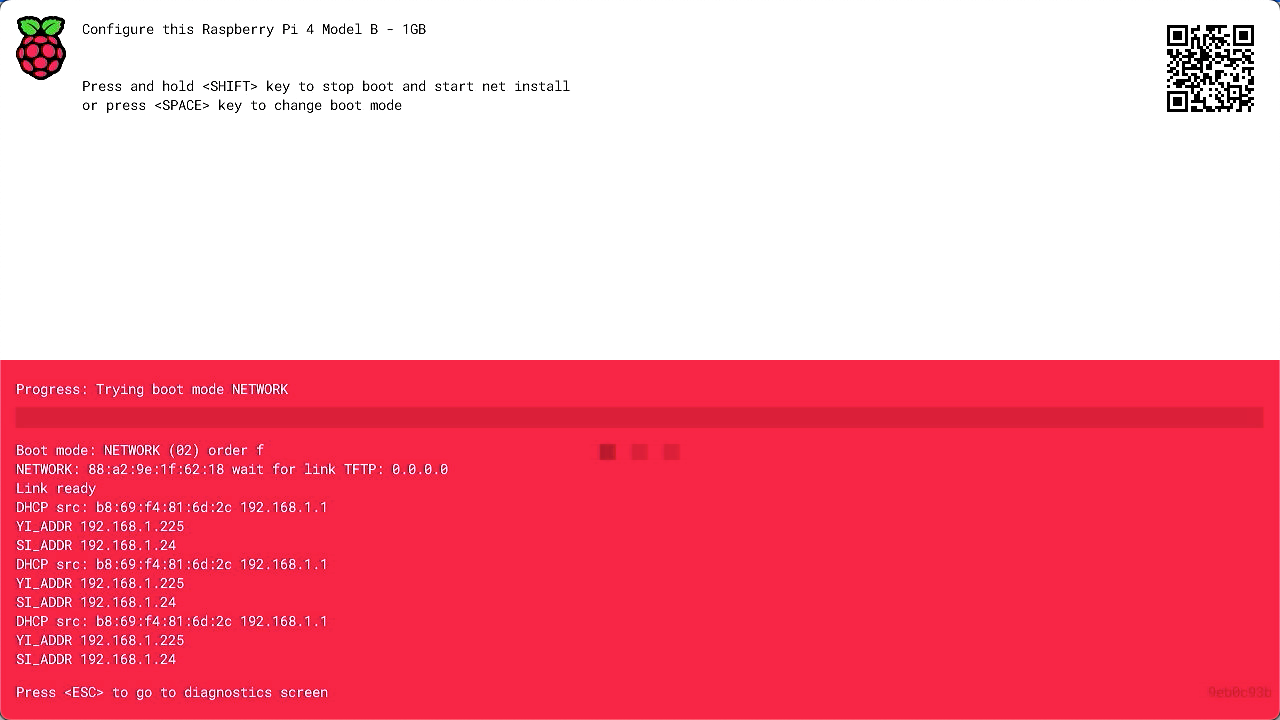 Процесс подготовки сетевой установки