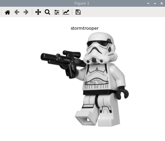 Визуализация полутонового изображения в Matplotlib