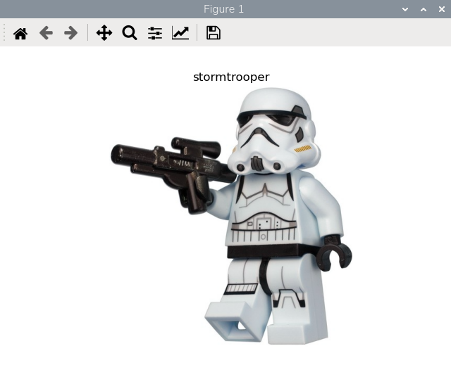 Изображение с инвертированными цветами из-за BGR/RGB