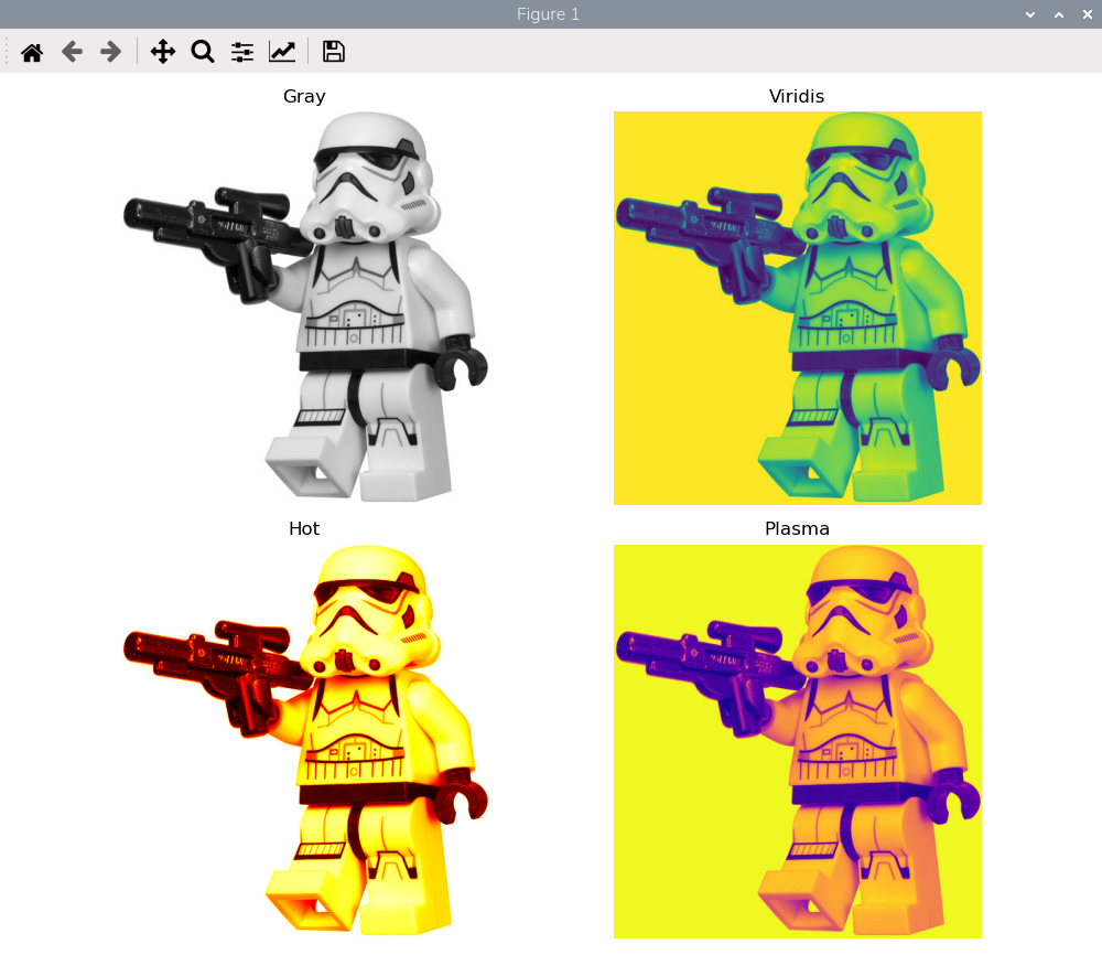 Сравнение цветовых карт для полутонового изображения